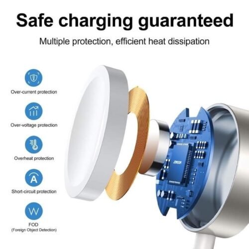 ⁦Original Joyroom S-IW004 Type-C to Magnetic Charger for Apple Watch⁩ - الصورة ⁦2⁩