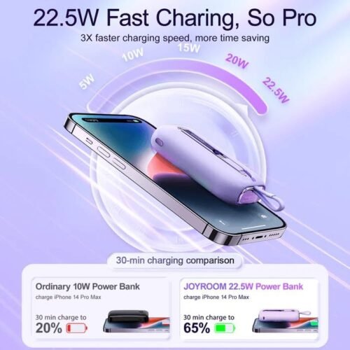 ⁦JOYROOM JR-L012 22.5W mini Power Bank 10000mAh with Dual Cables⁩ - الصورة ⁦6⁩