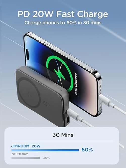 ⁦JOYROOM JR-W020 20w Power Bank 10000mah⁩ - الصورة ⁦4⁩