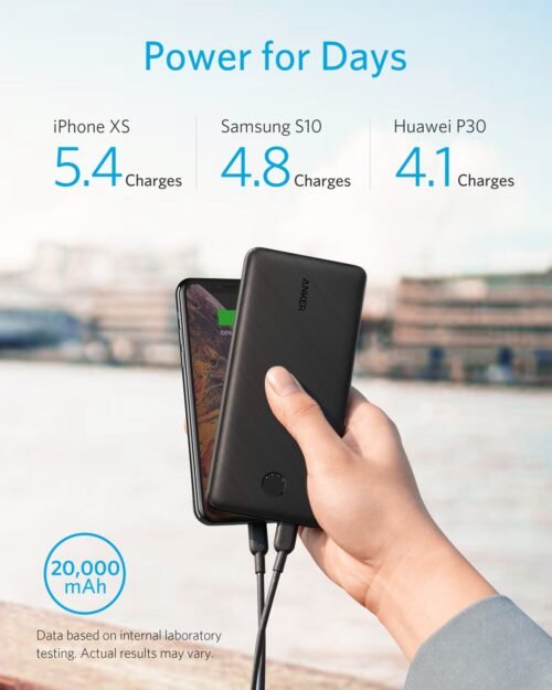 ⁦anker powercore essential 20000⁩ - الصورة ⁦5⁩