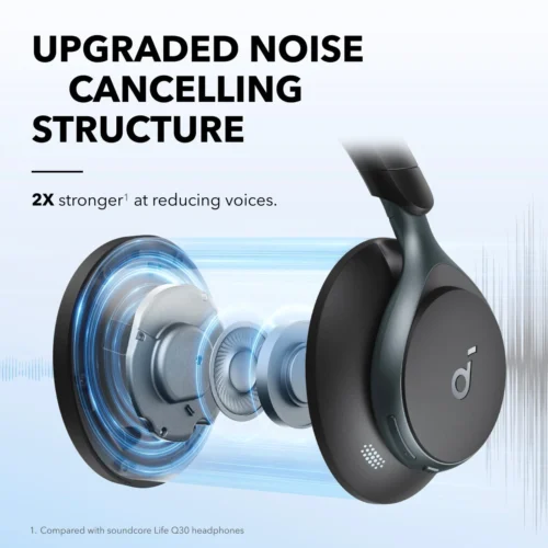 ⁦Space One | Active Noise Cancelling Headphones⁩ - الصورة ⁦3⁩