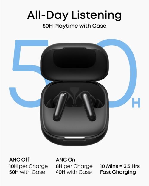 ⁦Anker Soundcore P31i⁩ - الصورة ⁦3⁩