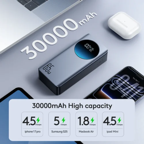 ⁦Joyroom JR-PBF05 30000mAh 65W Power Bank⁩ - الصورة ⁦2⁩