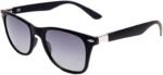Xiaomi Explorer Polarized Sunglasses